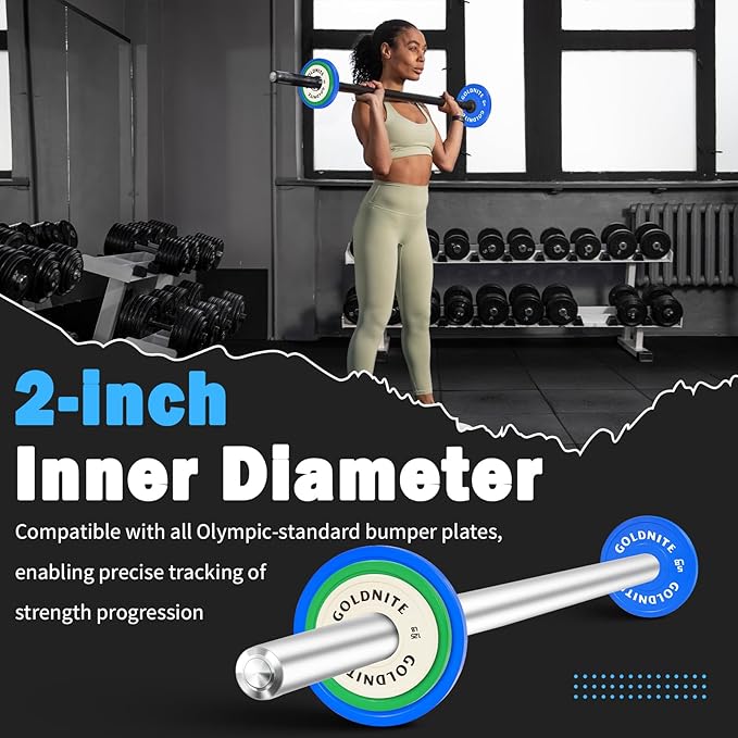 Change Plates Set 1.25LB 2.5LB 5LB Set Fractional Weight Plate Olympic Bumper Plates for Cross Training Steel Insert Strength Training Weight Plates