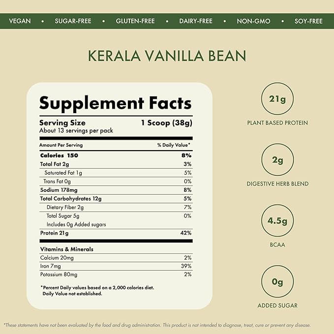 No Nonsense Plant Protein, Organic Brown Rice & Pea Isolate, Easy Digestion, 24G Protein/Serving, Gluten & Lactose Free Real Kerala Vanilla Bean 500 G (Pack of 1)