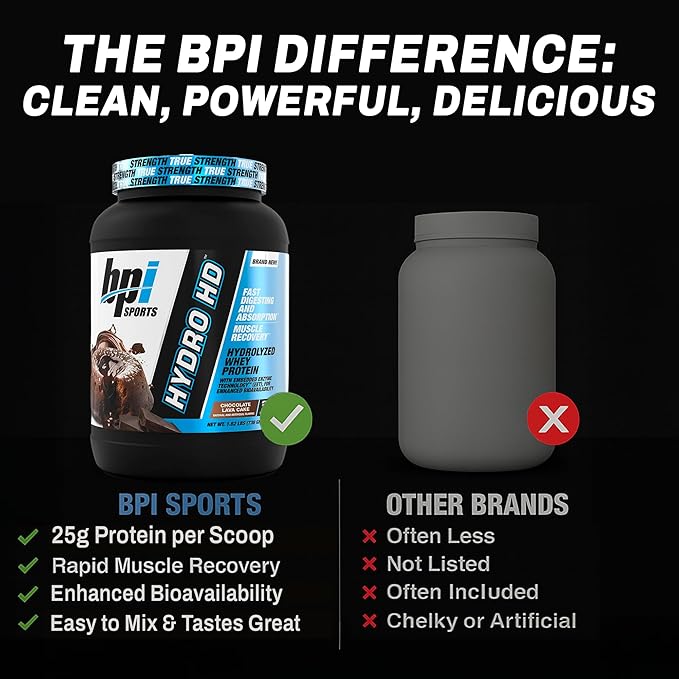 BPI Sports Hydro HD - 100% Hydrolyzed Whey Protein Powder - Muscle Growth, Recovery, 25g of Hydrolyzed Protein, Low Carb, Low Sugar, Fast Absorbing (23 Servings, Chocolate Lava Cake)