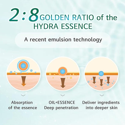 My Beauty Diary Rejuvenate Deep Hydration Mask, Moisturizing and Nourishing Facial Mask, Improve skin texture, Self Care Face Sheet Mask for Dry Skin and All Skin Types (5 pcs)