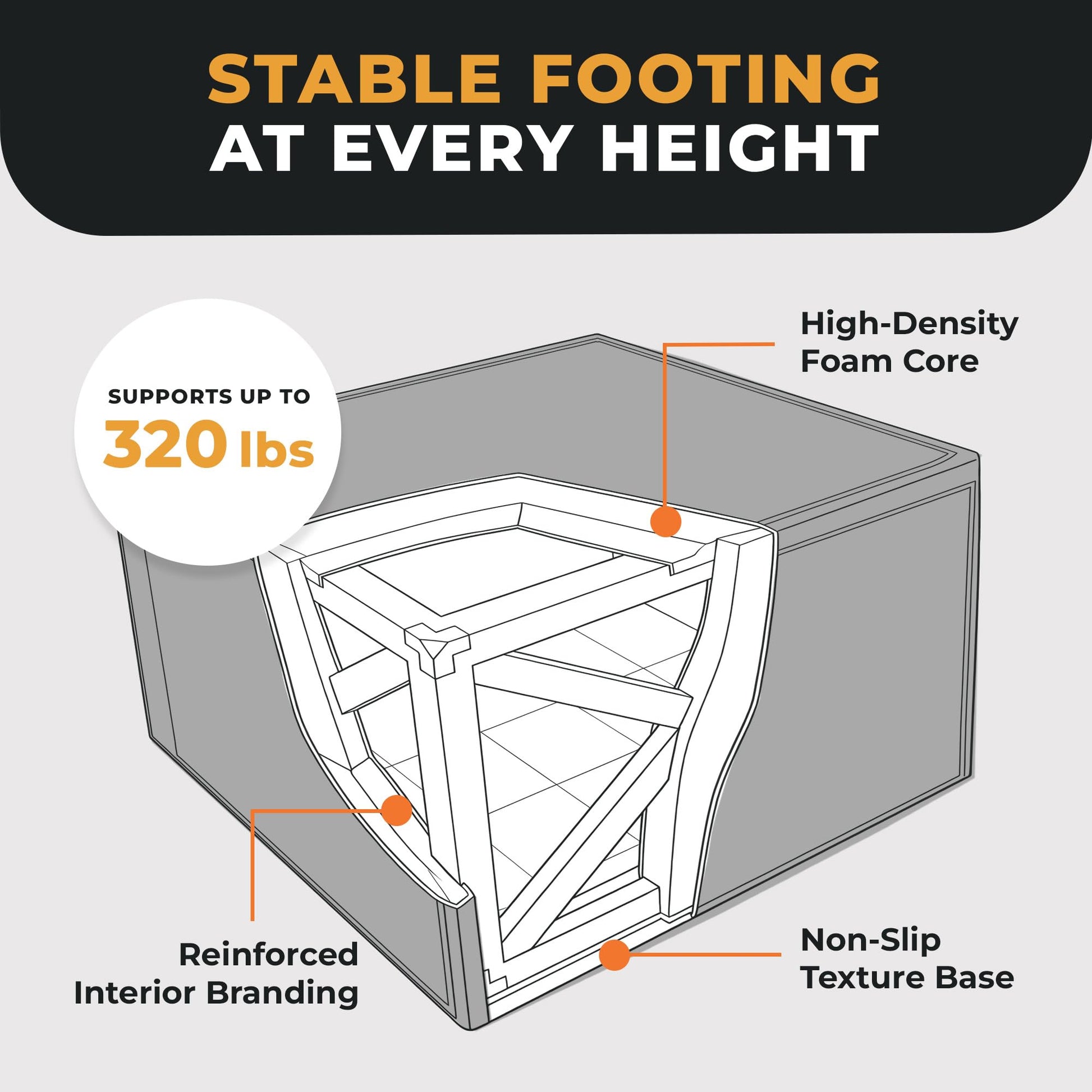 BalanceFrom 3-in-1 Foam Plyometric Jump Box for Home Gym, Multiple Heights