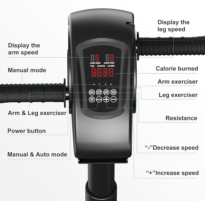 Motorized Rehabilitation Pedal Trainer ??Dual-Motor Electric Leg & Arm Exerciser with Active/Passive Modes, Low-Impact Quiet Rehab Equipment with LCD Display for Seniors & Physical Therapy
