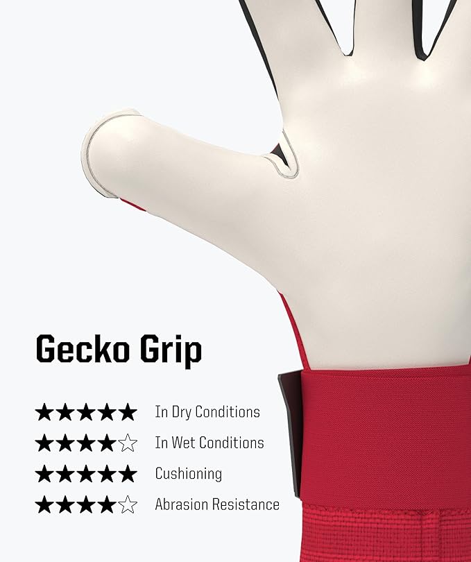 T1TAN Beast Goalkeeper Gloves - with Finger Protection - Soccer Goalie Gloves Adult - Professional Goal Keeper Gloves for Youth, Men & Women - Size 6-11