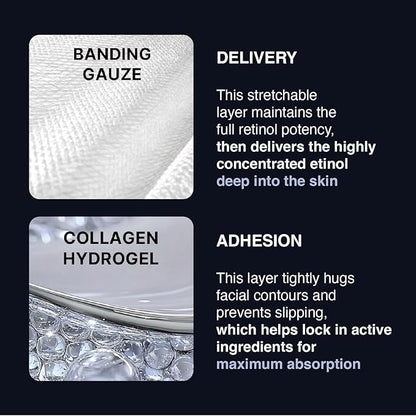 IOPE Retinol Serum in Deep Collagen Gel Mask 5+1 Set | Double-Layered Hydrogel Sheet for High Adhesion, A Full Bottle of Retinol RX 1% Serum, Intense Firming & Plumping, Anti-Aging, Korean Skincare