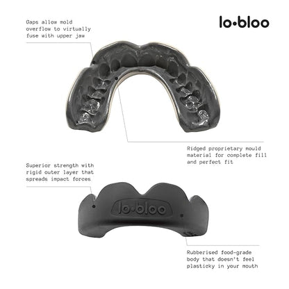 lobloo® PRO-FIT Sports Mouthguard ??Ultra Slim 1mm | Dentist-Level Protection | Precision Vacuum-Fit | Oxygen Performance | MMA, Boxing, Football, Basketball. (Large +14yrs, Red)