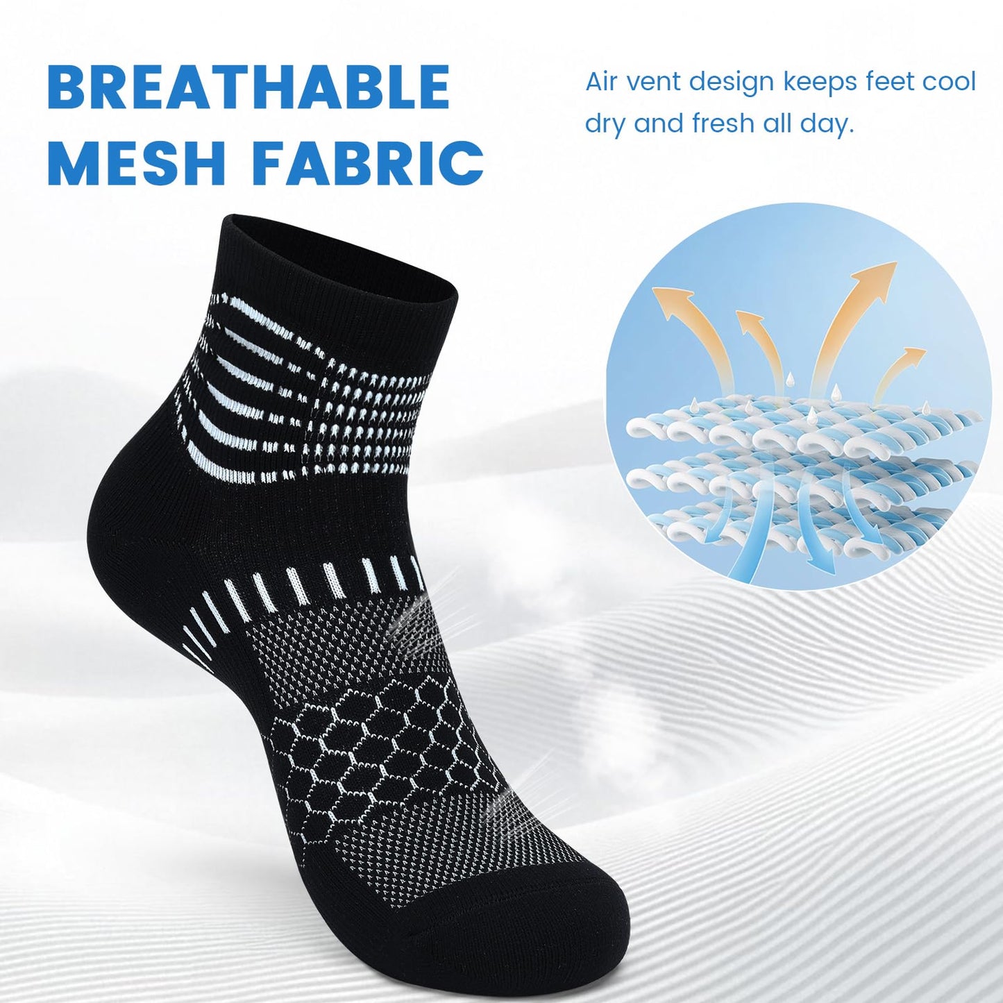 IRAMY Ankle Compression Socks for Women Men Plantar Fasciitis Relief Cushioned Athletic Running