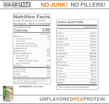 100% Pure Pea Protein, Ultra Smooth Powder, Vegan, Gluten-Free, Soy-Free, Dairy-Free, Non-GMO, USA/Canada, Keto (Low Carb), Natural BCAAs (1000g / 2.2lbs, Unflavored)