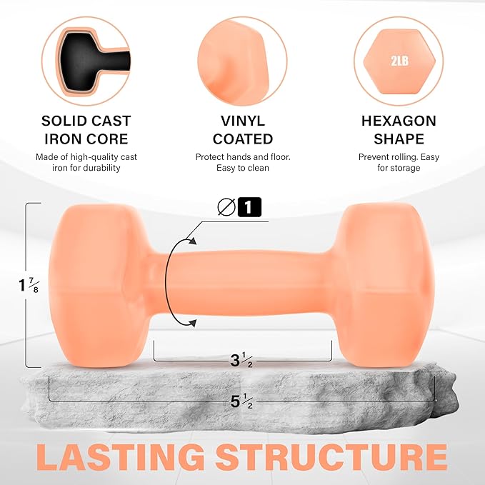 Yes4All Vinyl Hexagon Dumbbell - Dumbbells Set of 2 Hand Weights for Home Gym & Strength Training (2-15 lbs Weight Options)