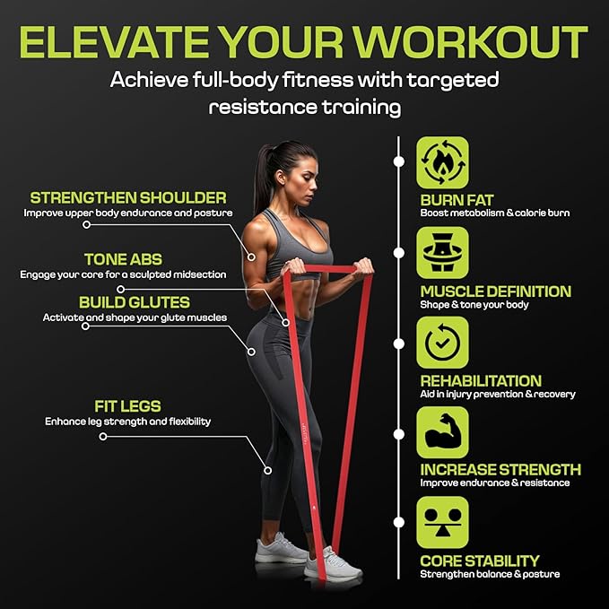 Fabric Resistance Bands for Working Out with 5 Strength Levels - Extra Light to Extra Heavy, Thick Resistance Workout Bands for Legs, Glutes, Hip, Stretching, Strength Training, and Physical Therapy