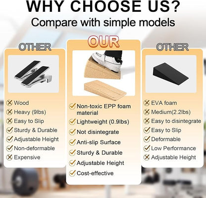 Slant Board Squat Wedge for Calf Stretchingï¼? Pcs 12" x 6.3" Foot Stretcher Balance Board for Plantar Fasciitis, Adjustable Foam Slant Board Wedge Great for Exercises