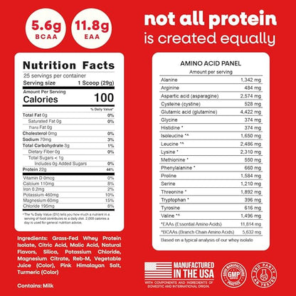 Jive Clear Protein Powder - 22g Grass-Fed Whey Isolate, 25 Servings - Strawberry Acai Lemonade - 895mg of Electrolytes - Zero Added Sugar - Clear Drink Protein Water & Juice