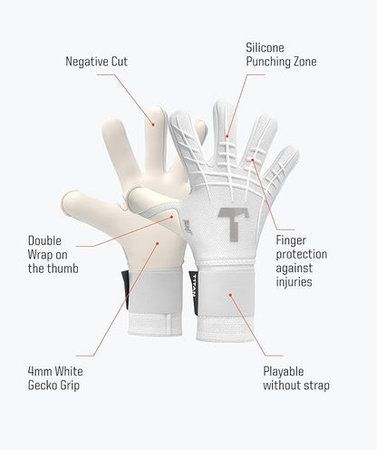 T1TAN Beast Goalkeeper Gloves - with Finger Protection - Soccer Goalie Gloves Adult - Professional Goal Keeper Gloves for Youth, Men & Women - Size 6-11