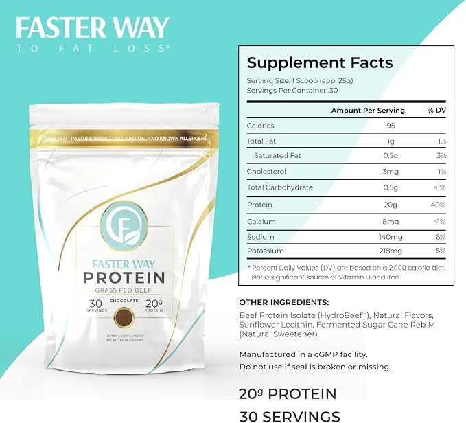 Faster Way - Protein Powder - Hydrolyzed Grass Fed Beef - 20g of Protein Per Serving - Muscle Growth & Recovery - 9 Essential Amino Acids - Sugar, Gluten & Dairy Free - Non-GMO -Chocolate -30 Servings