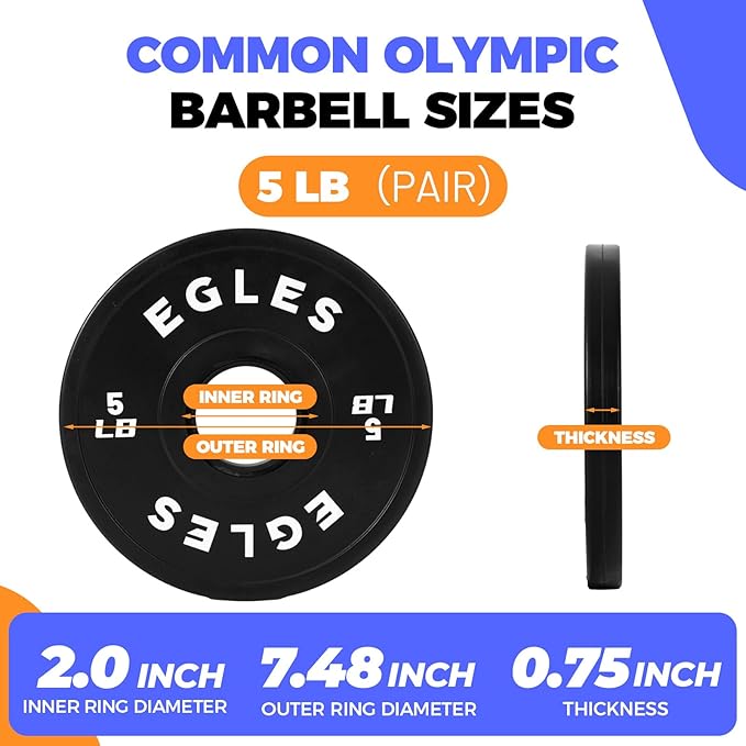 Egles Change Plates Set 1.25LB, 2.5LB, 5LB - Rubber-Coated Weight Plates in Pairs, Olympic Bumper Plates, Color-Coded, IWF Standard, Fit 2-Inch Barbells Strength Training Weight Plates Gym & Fitness