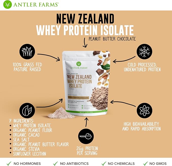 Antler Farms - 100% Grass Fed New Zealand Whey Protein Isolate, Peanut Butter Chocolate Flavor, 2 lbs - Pure and Clean, 7 Ingredients, Cold Processed