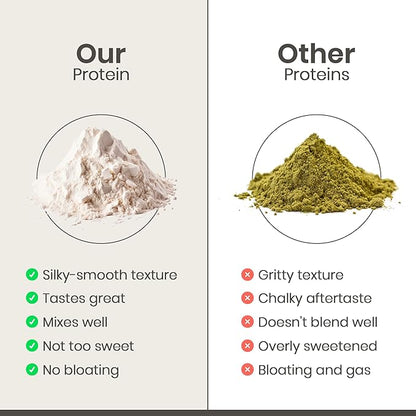 Organic Hemp Protein Powder, Plant Based and Vegan Protein Shake, Lactose and Dairy Free, Gluten Free, Clean and Natural- Strawberry (1 Serving)