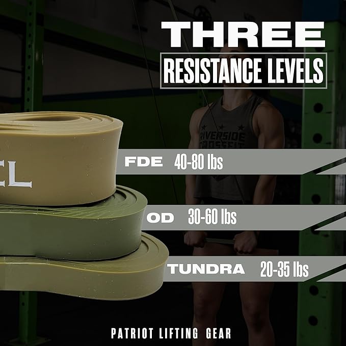 Pull Up Assistance Bands for Working Out - Resistance Bands Set for Men, Exercise, Workout, Fitness, Strength, Weightlifting, Training, Powerlifting, Stretch, Crossfit WOD