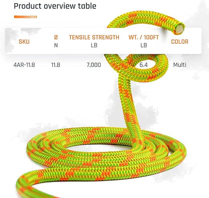 Pelican Rope Arborist Rope 11.8mm x 200Ft High-Strength 24-Strands Static Climbing Rope | 7,000 lb Strength for Tree Climbing, Pulling, Outdoors & Swing | Made in USA - Red, Plain End