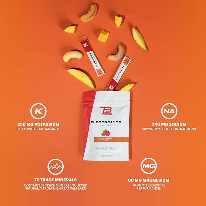 TB12 Electrolytes Powder Packets Peach Mango ??Mineral-Rich Electrolyte Powder for Fast Hydration by Tom Brady - Natural, Low Sugar, Vegan, Gluten-Free, Easy to Mix - 15 Stickpacks