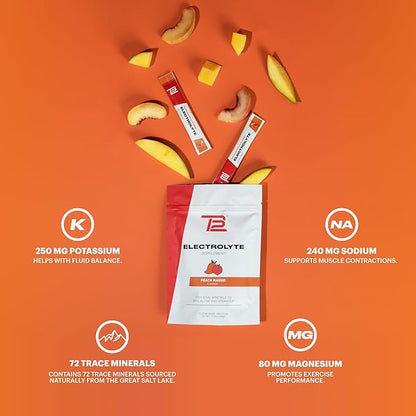 TB12 Electrolytes Powder Packets Peach Mango ??Mineral-Rich Electrolyte Powder for Fast Hydration by Tom Brady - Natural, Low Sugar, Vegan, Gluten-Free, Easy to Mix - 15 Stickpacks