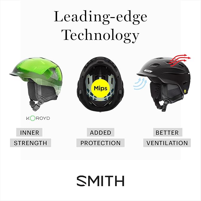 Smith Mission Helmet for Men ??Adult Snowsports Helmet with MIPS Technology + Zonal Koroyd Coverage ??Lightweight Protection for Skiing & Snowboarding
