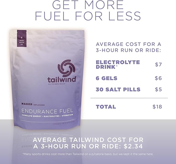 Tailwind Nutrition Endurance Fuel, Carbohydrate & Electrolyte Sports Drink Mix Powder, Gluten-Free, Vegan, Naked Unflavored, 30 Servings
