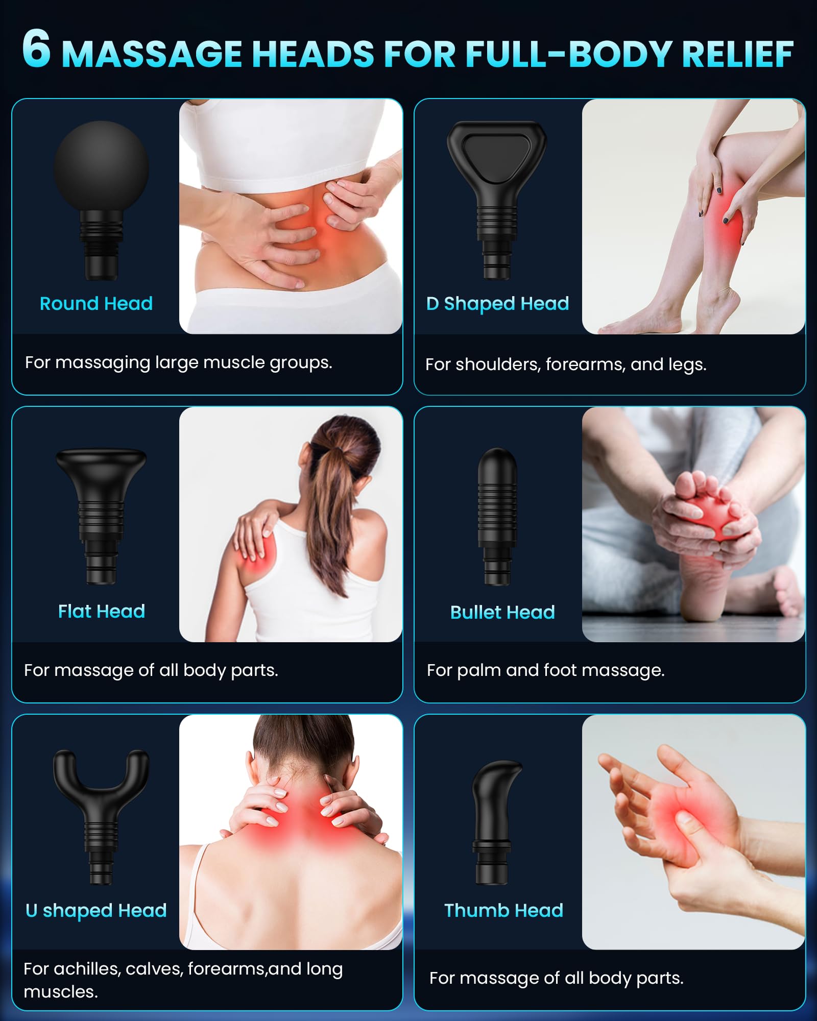 Massage Gun Deep Tissue, Handheld Percussion Muscle Massager for Back