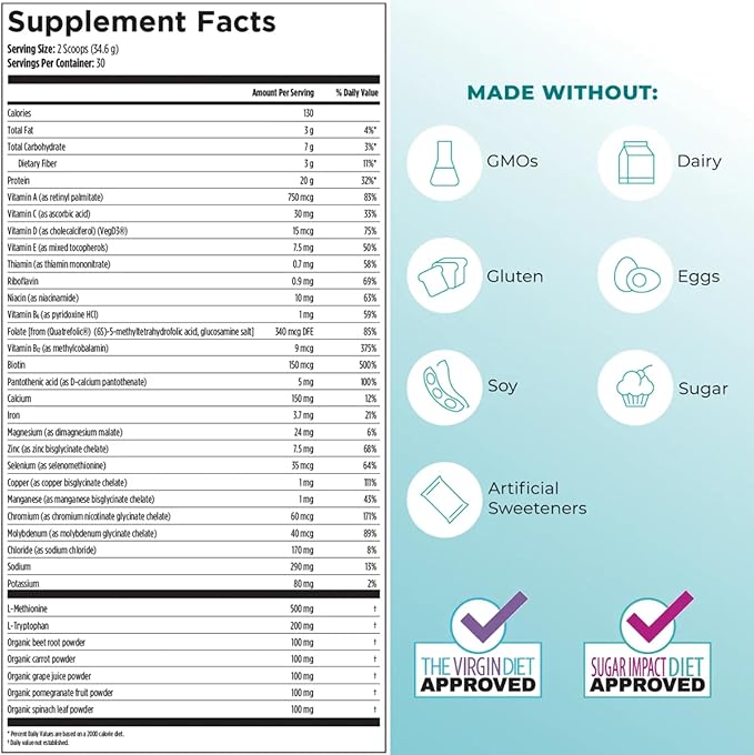 Reignite Wellness by JJ Virgin | Vanilla Plant-Based All-in-One Shake | New & Improved Formula Plant Protein Powder, Vitamins, Minerals, Greens & Aminos | 20g of Plant Protein | 30 Servings