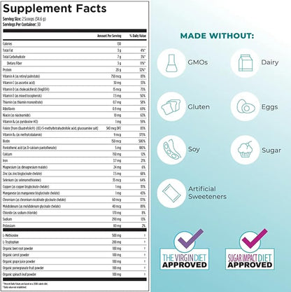 Reignite Wellness by JJ Virgin | Vanilla Plant-Based All-in-One Shake | New & Improved Formula Plant Protein Powder, Vitamins, Minerals, Greens & Aminos | 20g of Plant Protein | 30 Servings