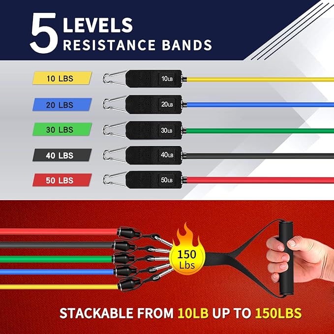 WHATAFIT Resistance Bands, Exercise Bands，Resistance Bands for Working Out, Work Out Bands with Handles for Men and Women Fitness, Strength Training Home Gym Equipment