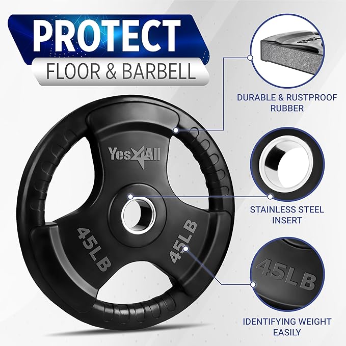 Yes4All Rubber Grip Plates for Barbell, 2-Inch Weight Plates for Weightlifting and Strength Training in Home Gym (Single, Pair and Set)