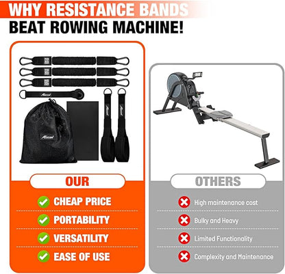 HPYGN Rowing Resistance Bands, Best Replacement for Rowing Machine, Home Gym Workout Equipment for Back, Arms, Shoulders, Core, Glutes and Legs, Rowing Workout, Cardio, Low-Impact, Portable Home Gym