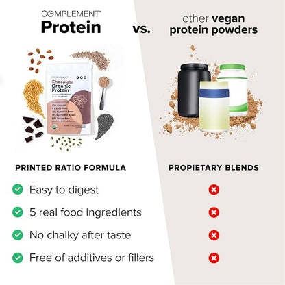 Complement Organic Chocolate Vegan Protein Powder (30 Servings) Low Carb, Low Calorie, Sugar Free, Soy Free, Non-GMO, Non Dairy - Yellow Pea, Pumpkin Seed - 15g Plant Based Protein Powder