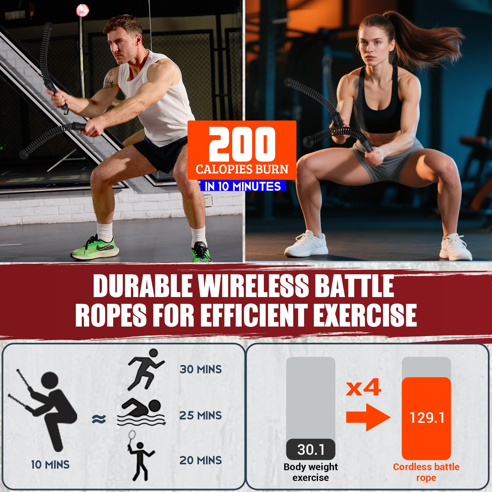 COCTN Cordless Battle Rope for Home Gym, Heavy Duty Portable with Poster
