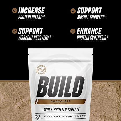 Outwork Nutrition Whey Isolate Protein Powder - Accelerates Muscle Building & Recovery - Low Lactose, Gluten-Free - Post Workout Supplement - Enhanced Protein Synthesis, 1.8lbs Chocolate