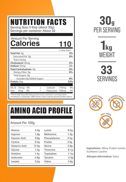 BulkSupplements.com Hydrolyzed Whey Protein Isolate Powder - Whey Isolate Protein - Unflavored & Gluten Free, 30g per Serving, 1kg (2.2 lbs) (Pack of 1)