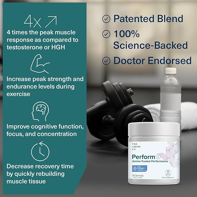 The Amino CO. - Perform Pre Workout Powder Supplement with Pure EAA Amino Acids & Natural Flavor, Stevia Sweetened Preworkout Energy Boost for Men & Women - Blue Raspberry (6.7 oz)