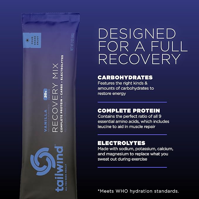 Tailwind Nutrition Recovery Mix, 20 Grams Complete Protein, Carbohydrates, and Electrolytes Powder Drink Mix for Post-Workout, Free of Gluten, Soy, and Dairy, Vegan, 12 Servings, Vanilla