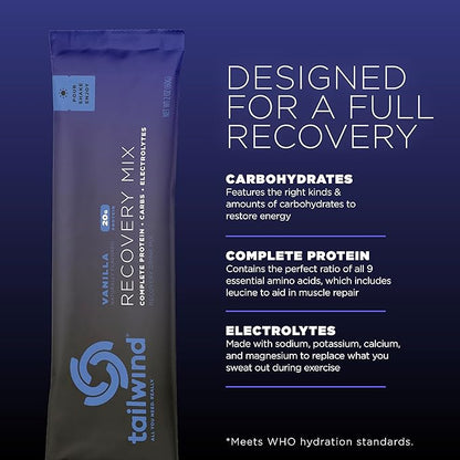 Tailwind Nutrition Recovery Mix, 20 Grams Complete Protein, Carbohydrates, and Electrolytes Powder Drink Mix for Post-Workout, Free of Gluten, Soy, and Dairy, Vegan, 12 Servings, Vanilla