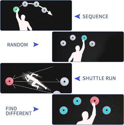 6Pcs/Pk Agile Reaction Training Lamp Set, Reaction Training Light Speed Agile Reaction Light Equipment Quick Response Training Lights Sports Reaction Lights Enhancing Speed and Agility Tools