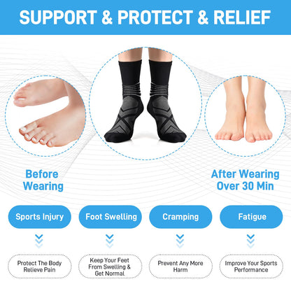 IRAMY Compression Ankle Support Crew Socks Men Women Wicking Plantar Fasciitis Relief Running