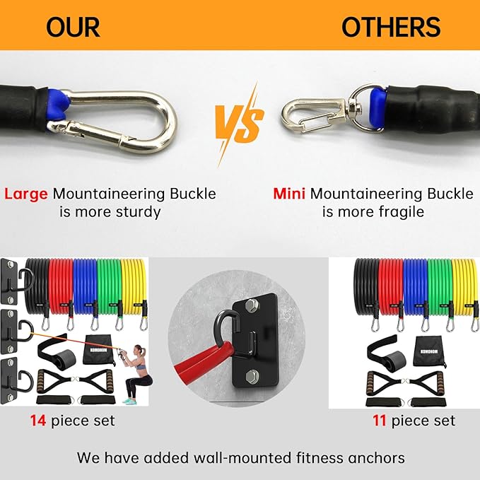 (3PCS) Wall Mount Workout Anchors,Resistance Band Wall Anchor,Space Saving Wall Mount Workout Anchors for Home Gym Workouts，Body Weight Straps, Suspension Training, Exercise,Stretching,Yoga