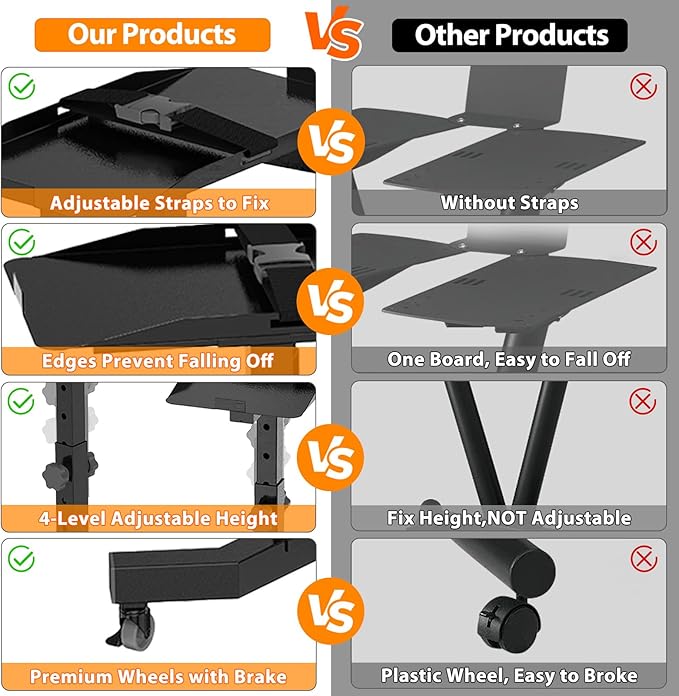 Adjustable Dumbbell Stand - Uboway Weight Stand with 4 Level Height Adjustment, Dumbbell Weight Rack with Tablet Holder and Durable Casters, Weight Holder for Adjustable Dumbbell Set, 2025 Upgrade Design （Bonus Foot Pads）