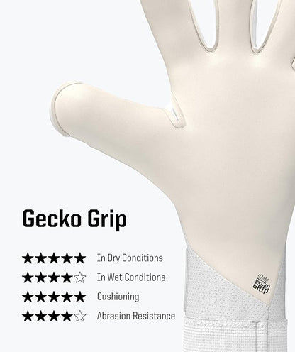 T1TAN Beast Goalkeeper Gloves - Without Finger Protection - Soccer Goalie Gloves Adult - Professional Goal Keeper Gloves for Youth, Men & Women - Size 6-11