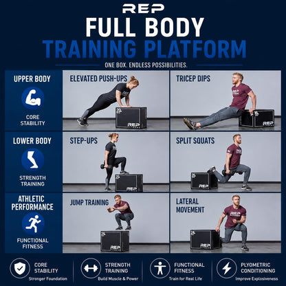 REP 3 in 1 Soft Plyo Box | 24 inch | 3-in-1 Foam Jump Box | Plyometric Training Platform | Home Gym