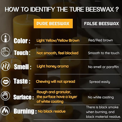 Natural Beeswax Candles Pillar, 2 Packs, 70 Hours Burn Time, 100% Pure Beeswax Candles for Home Deco, Smokeless & Dripless Bees Wax Candle for Relax, Prayer, Air Purification, 2x4 inch
