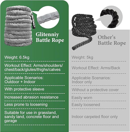 Battle Ropes Gray Workout Rope 1.5inch Battle Ropes for Home Gym 30ft Exercise Ropes for Working Out Heavy Ropes for Exercise Training Weighted Rope Weighted Workout Rope Battle Rope