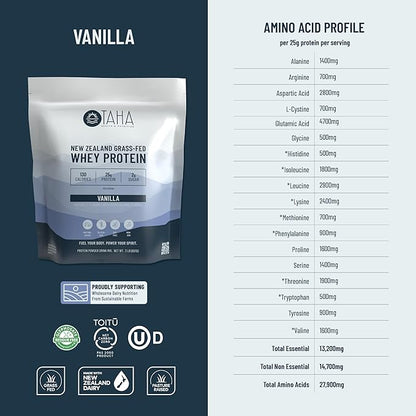 Taha Health & Nutrition Vanilla Flavored Whey Protein Concentrate Powder, 25g Protein, 140 Calories, 2g Sugar | New Zealand Grass-Fed, Free-Range Dairy | Gluten and Soy Free, Keto, Kosher | 2LB