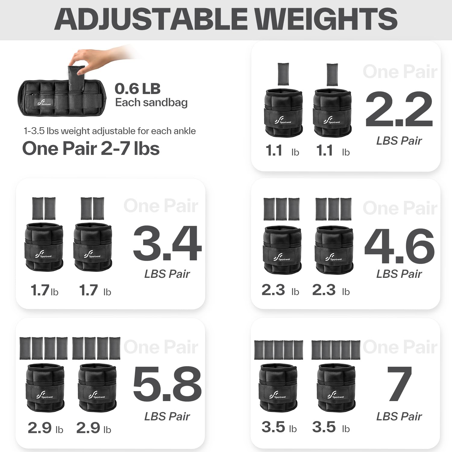 Sportneer Adjustable Ankle Weights, 2-7 lb per Pair, Removable Weights
