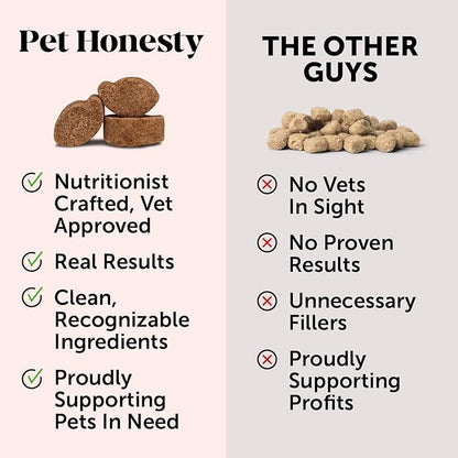 Hip & Joint Health - Glucosamine for Dogs Soft Chews, Joint Supplement for Dogs with Glucosamine Chondroitin, MSM, Turmeric, Joint Support + Mobility, May Reduce Occasional Discomfort (Chicken 90ct)